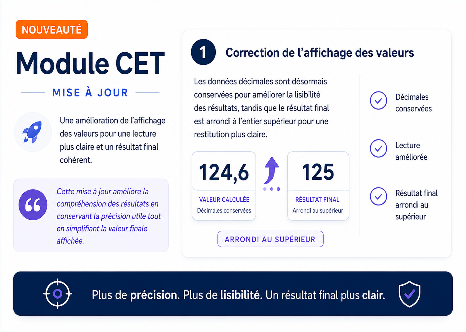 Module CET - 1.2.2